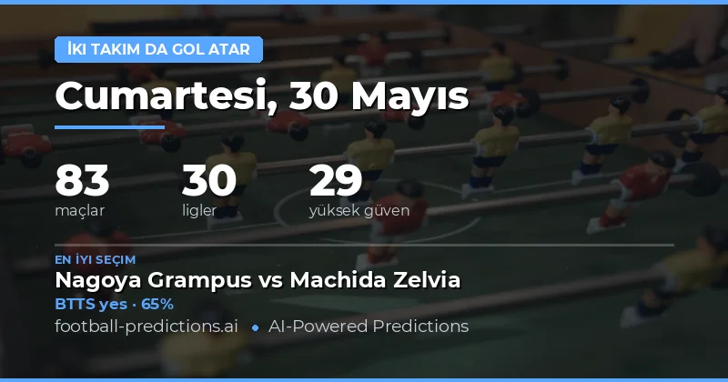 30 Mayıs 2026 Hem Takım Da Gol Atır Tahminleri