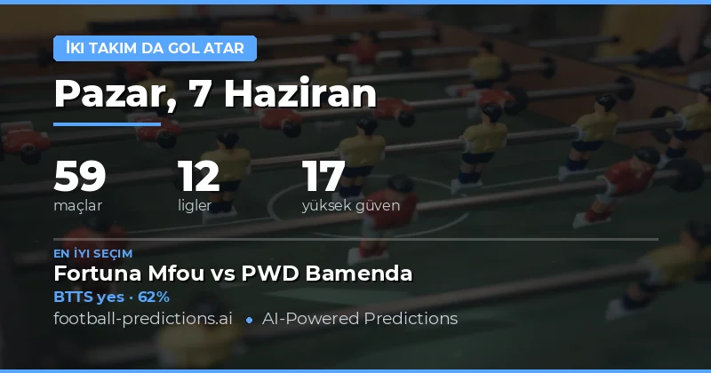 Her İki Takım Gol Atar mı? Günün BTTS Analizi