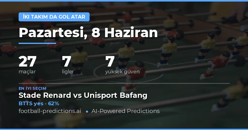8 Haziran 2026: BTTS Analizlerine Genel Bakış