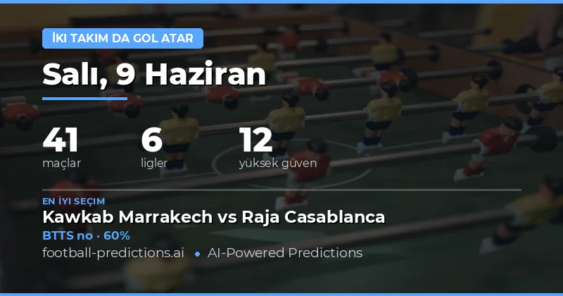 9 Haziran 2026 İçin BTTS Analizi ve Genel Görünüm