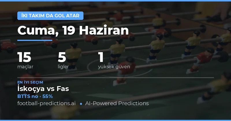 En İyi BTTS Tahminleri — 19 Haziran 2026