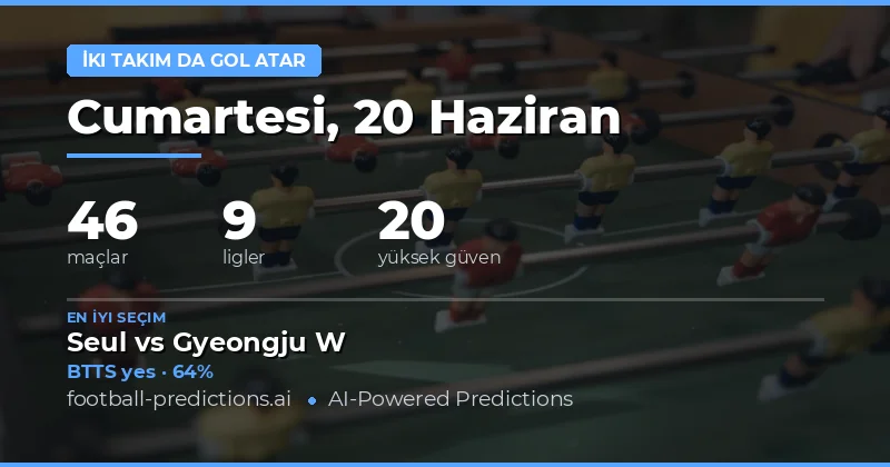 20 Haziran 2026 İçin En İyi BTTS Tahminleri