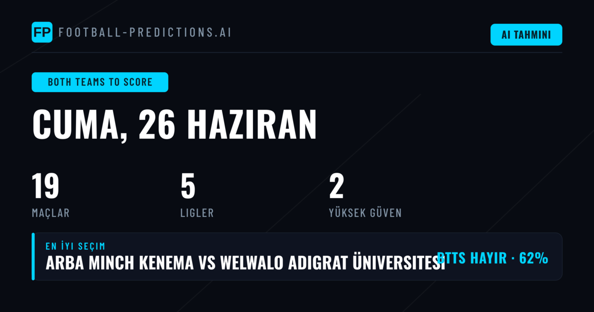 Günün BTTS Tahminleri (26 Haziran 2026)
