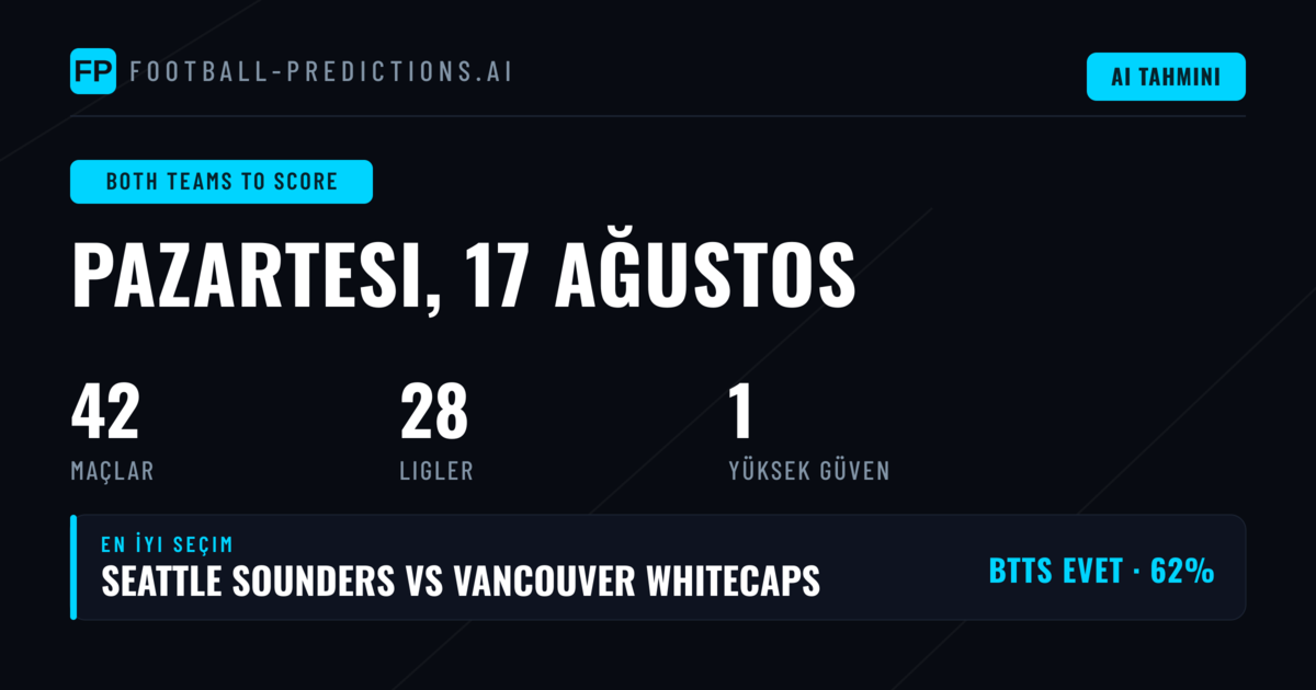 En İyi BTTS Tahminleri (17 Ağu 2026)