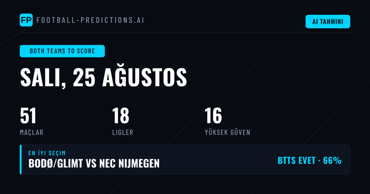 25 Ağustos 2026 İçin En İyi BTTS Tahminleri