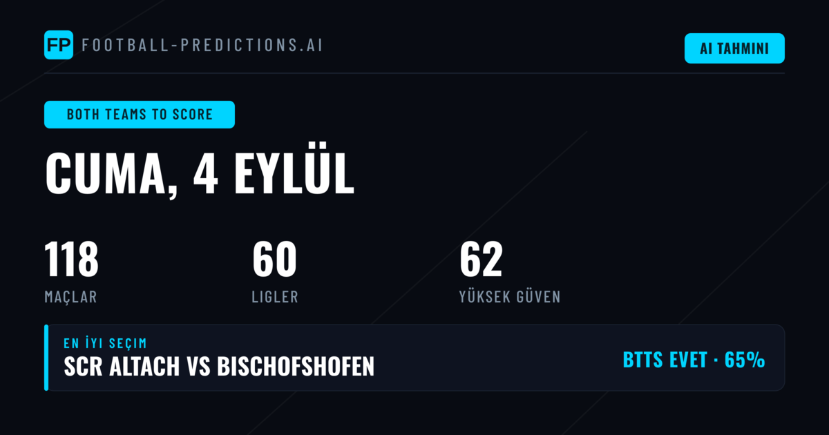 En İyi BTTS Tahminleri — 4 Eylül 2026