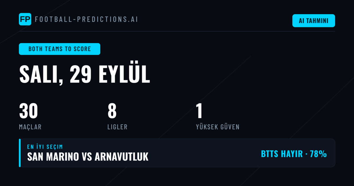 29 Eylül 2026 İçin En İyi BTTS Tahminleri