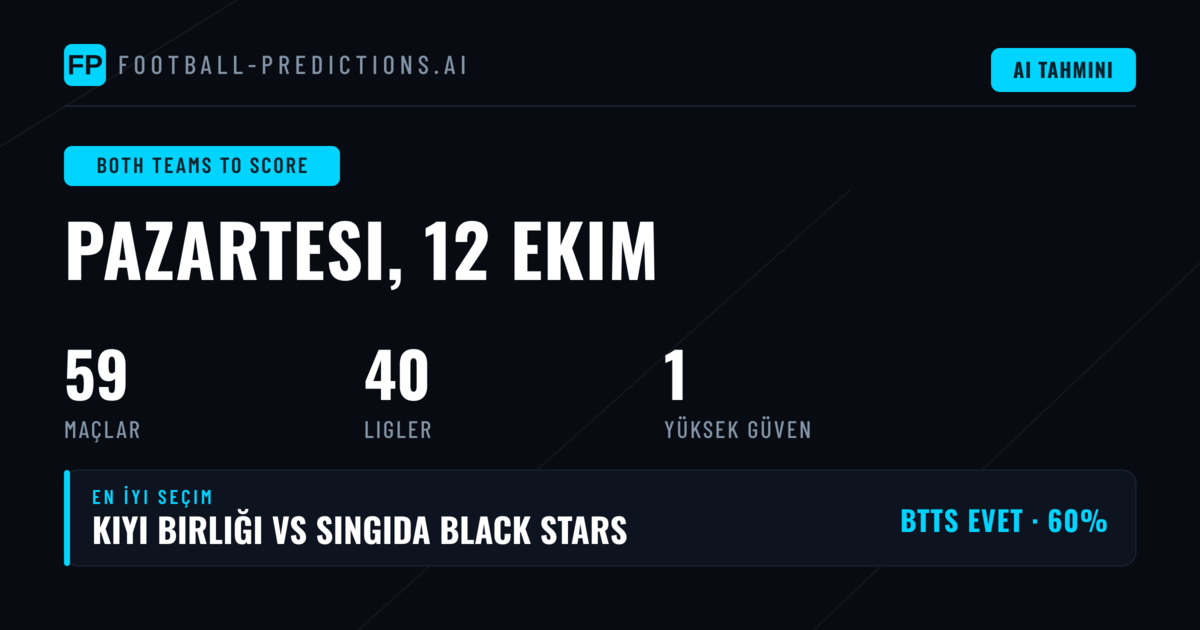 12 Eki 2026 İçin En İyi BTTS Tahminleri