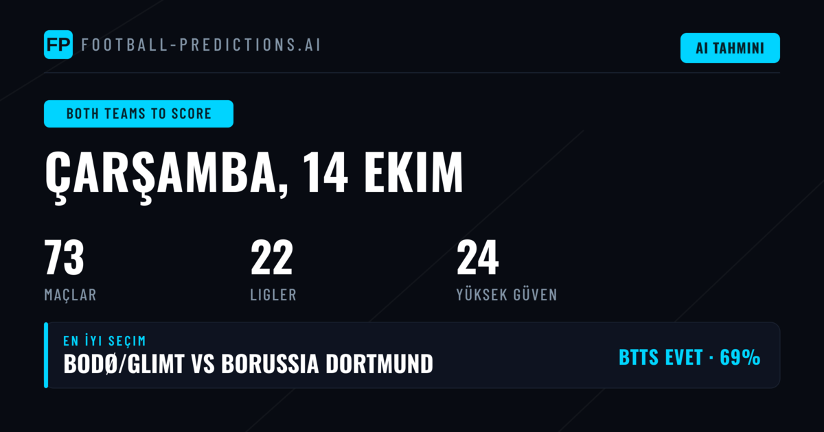 14 Ekim 2026 Tarihli En İyi BTTS Tahminleri