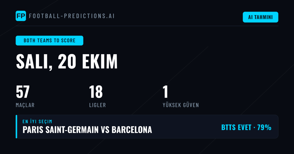 20 Oct 2026 İçin En İyi BTTS Tahminleri