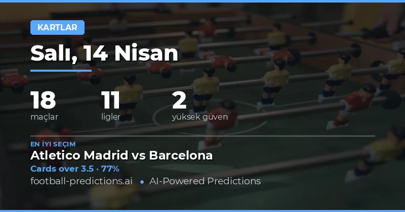 14 Nisan 2026'daki Maçlarda Kart Durumu ve Analiz