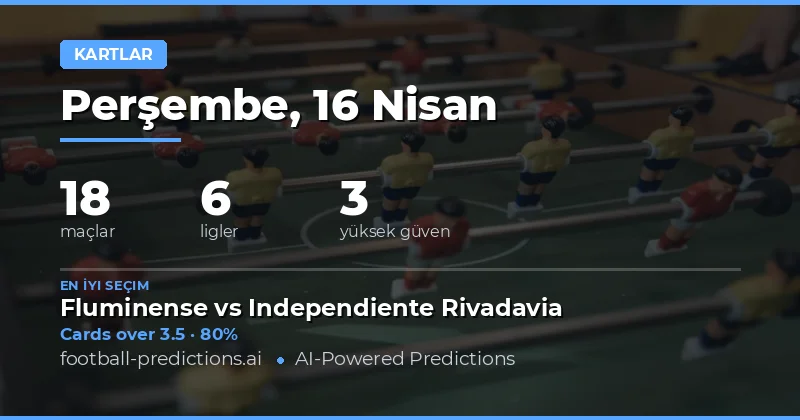 Kartlar Over/Under Tahminleri: 16 Nisan 2026