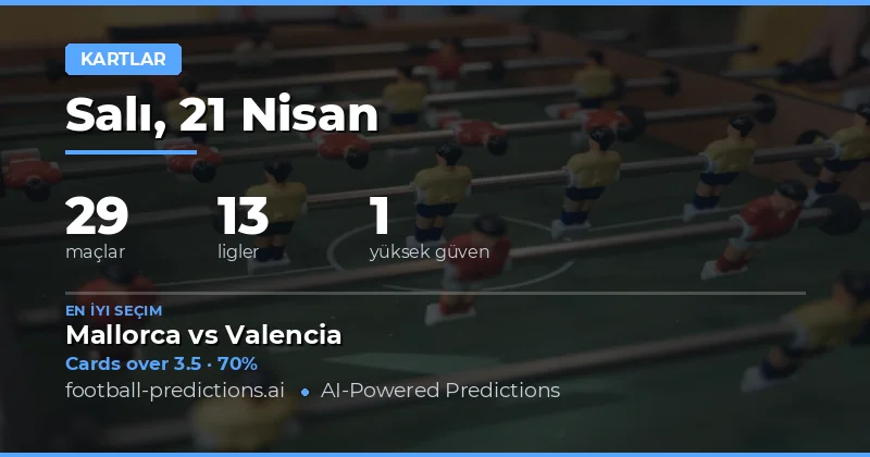 Sarı Kart Over/Under Tahmini: 21 Nisan 2026