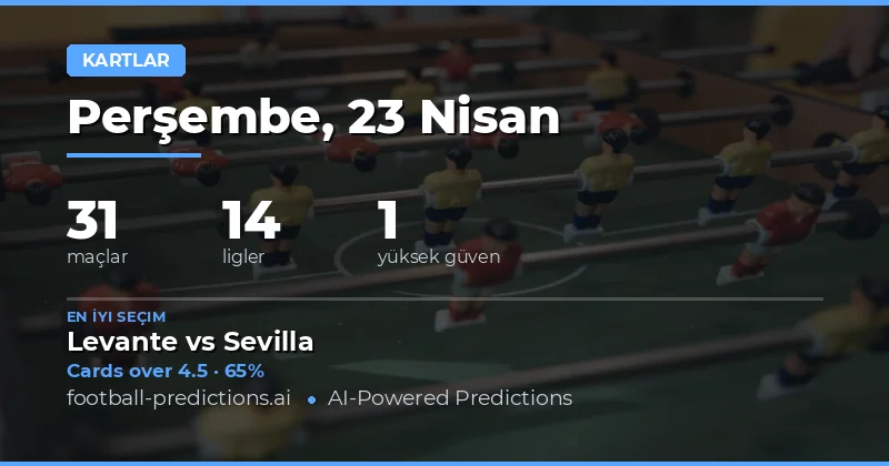 Kart Tahminleri ve Over/Under Stratejisi