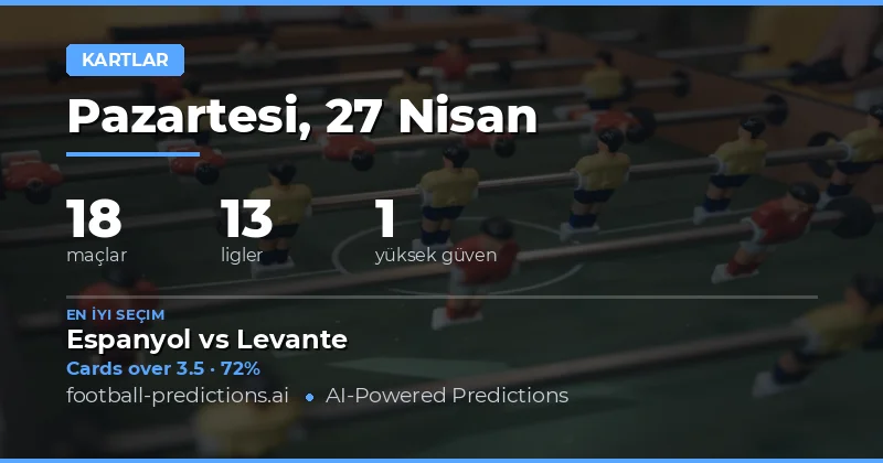 27 Nisan 2026 Maçları İçin Kapsamlı Sarı Kart Analizi