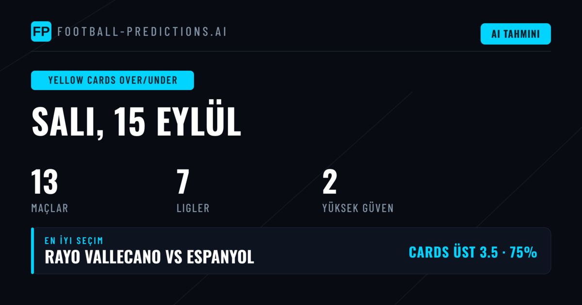 15 Eylül 2026 İçin En İyi Sarı Kart O/U Tahminleri