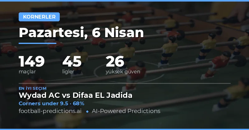 6 Nisan 2026'da Corners Over/Under Tahminleri