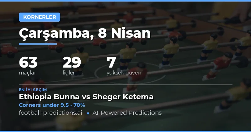 Corners Over/Under Tahminleri: 8 Nisan 2026