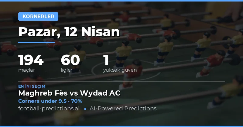 Corners Over/Under Tahminleri: 12 Nisan 2026