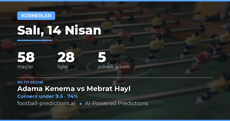 14 Nisan 2026'da Corners Over/Under Tahminleri