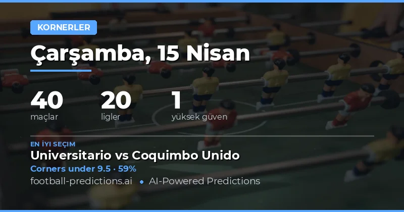 Corners Over/Under Tahminleri: 15 Nisan 2026