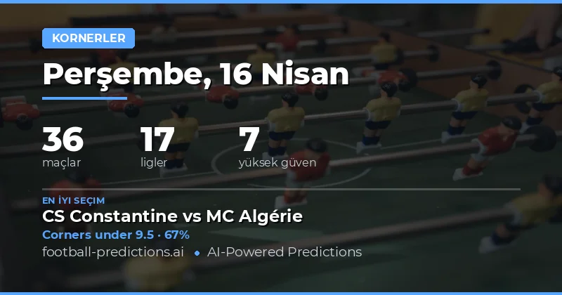 Corners Over/Under Tahminleri: 16 Nisan 2026