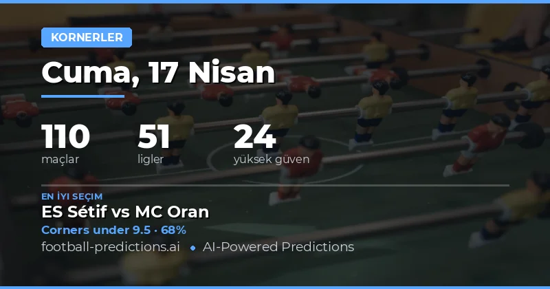 17 Nisan 2026 Tarihli Maçlarda Corners Over/Under Analizi