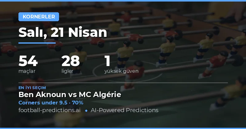 Corners Over/Under Analizi ve Stratejiler