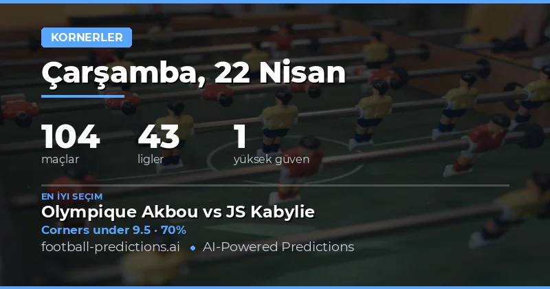 Korners Over/Under Tahminleri ve Stratejik Yaklaşımlar