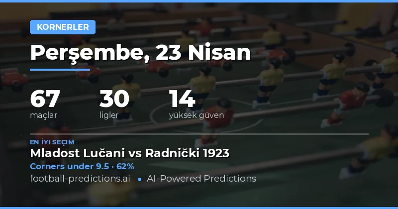 Corners Over/Under Tahminleri: 23 Nisan 2026