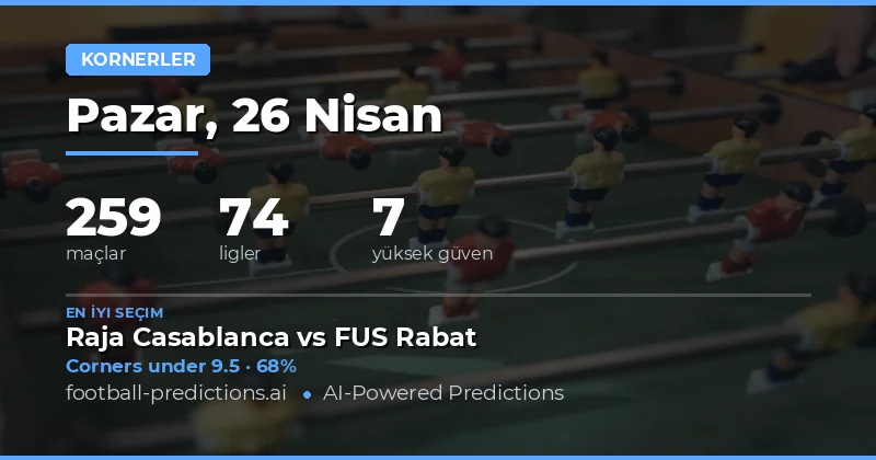 26 Nisan 2026 Corners Over/Under Tahmin Analizleri