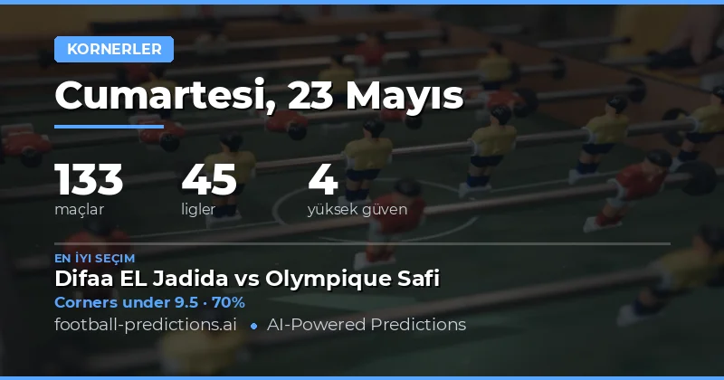 23 Mayıs 2026 Maç Programı ve Köşe Vuruşu Genel Değerlendirmesi