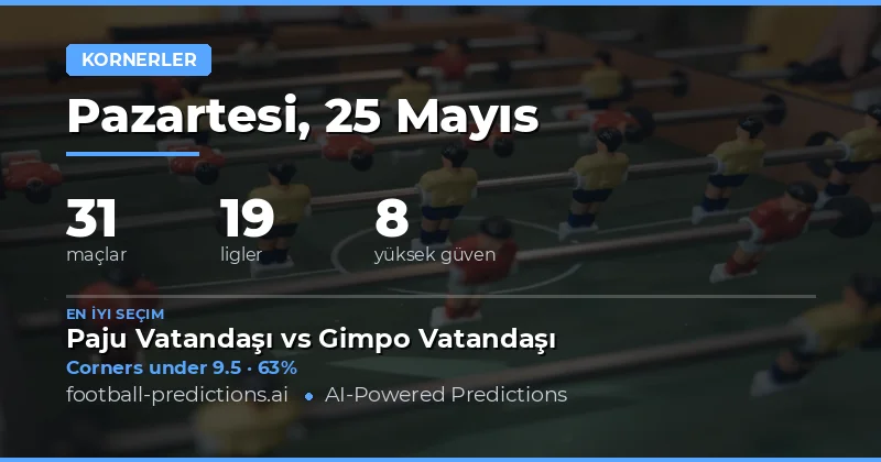 25 Mayıs 2026 Köşe Vuruşu Pazarı Genel Değerlendirmesi