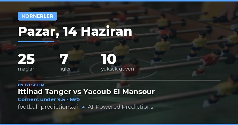 14 Haziran 2026 İçin En İyi Corners O/U Tahminleri