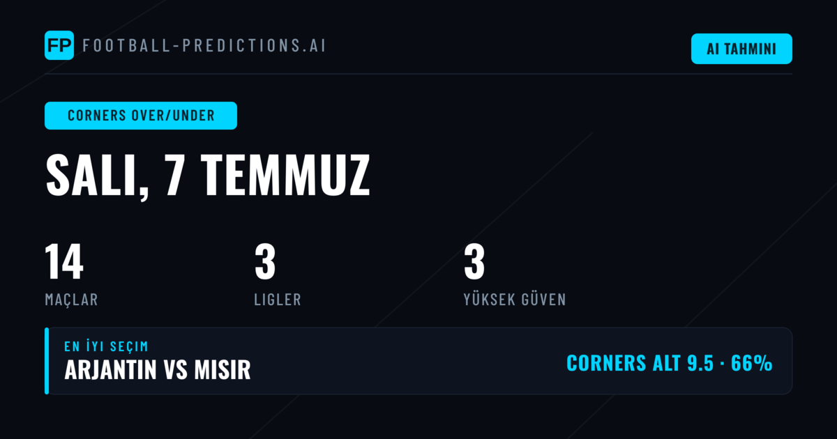 7 Temmuz 2026 İçin En İyi Corners O/U Tahminleri