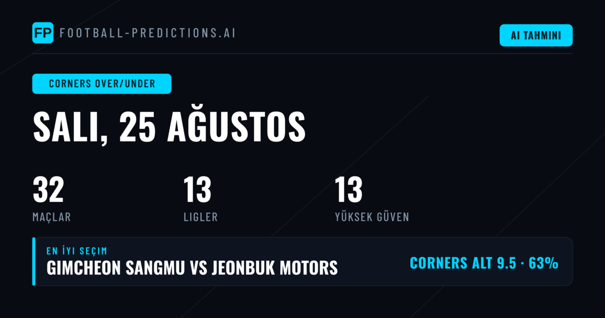 25 Ağustos 2026 İçin En İyi O/U Köşe Tahminleri