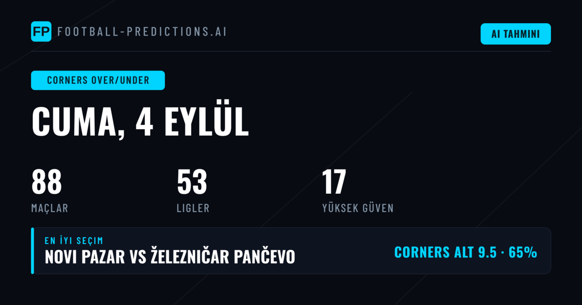 4 Eylül 2026 İçin En İyi Corners O/U İpuçları