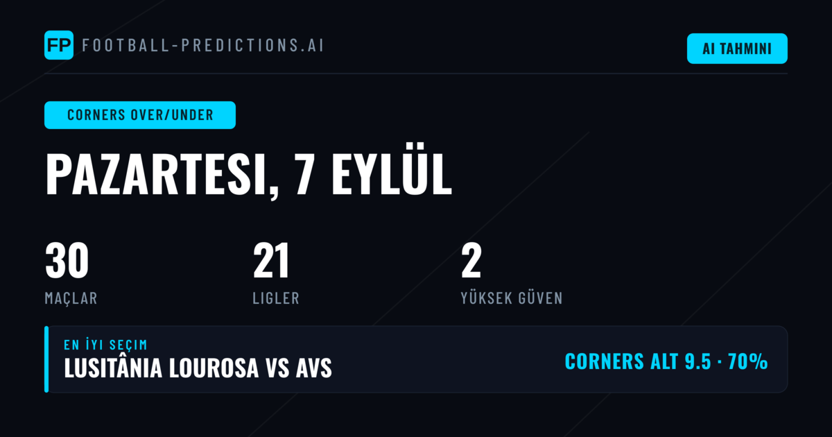 Top Corners O/U İpuçları — 7 Eylül 2026