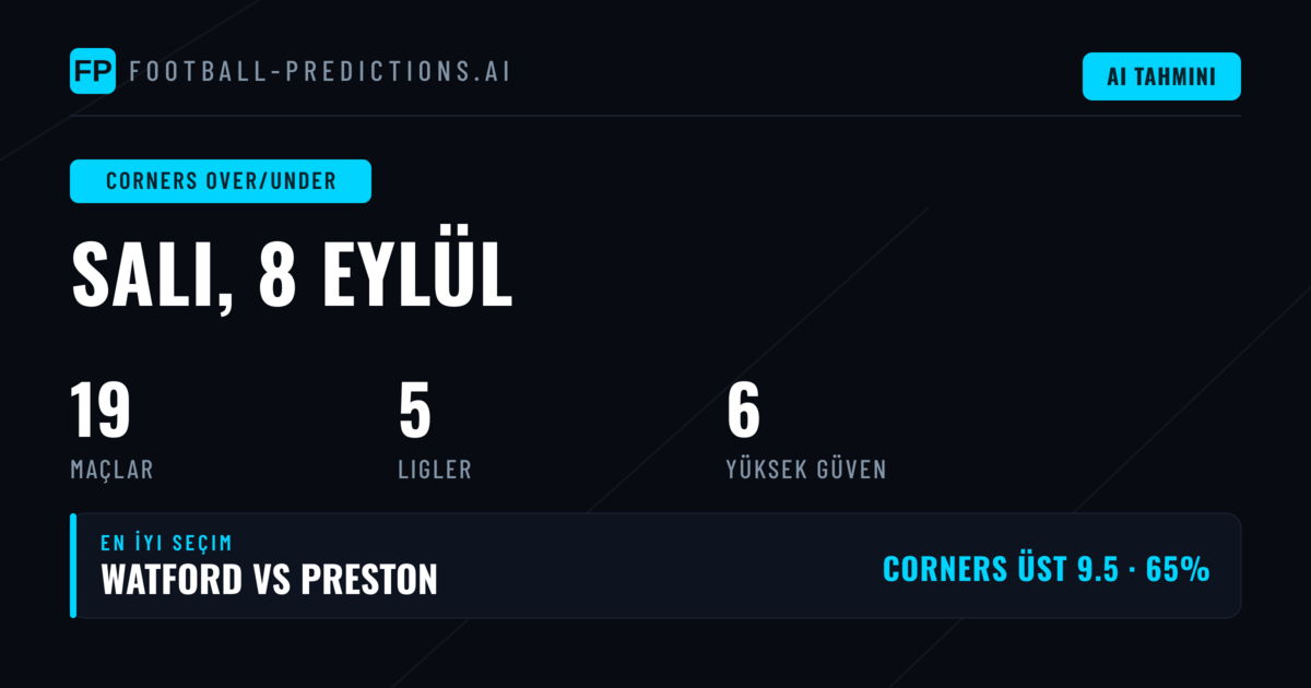 En İyi Corners O/U Tahminleri — 8 Eylül 2026