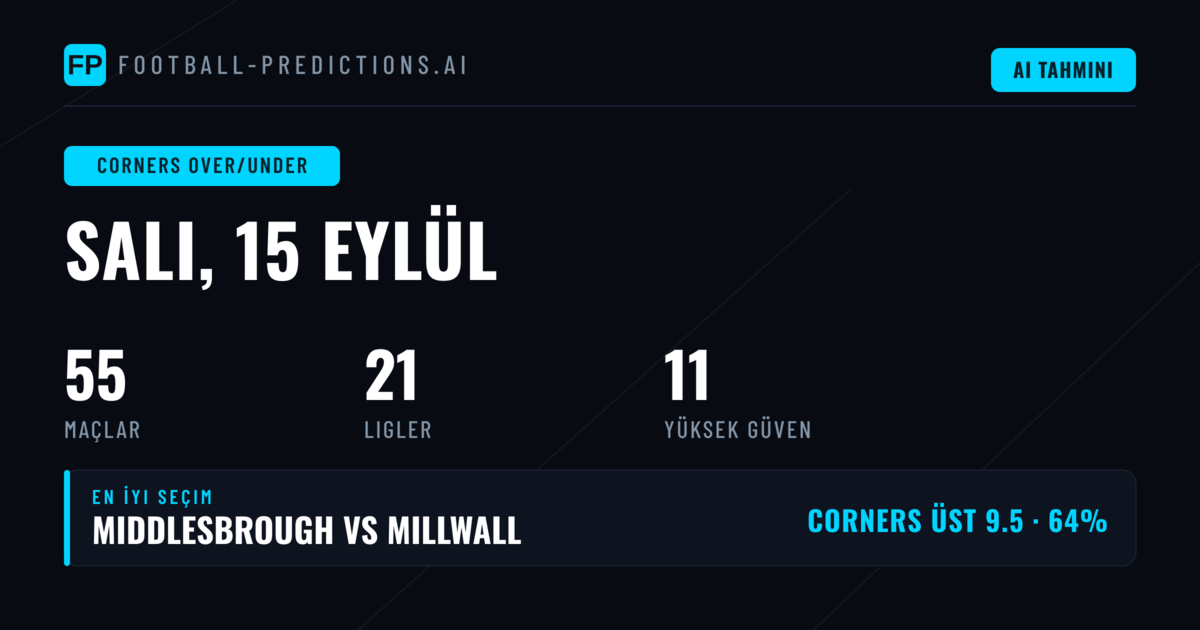 15 Eylül 2026 İçin En İyi Corners O/U Tahminleri