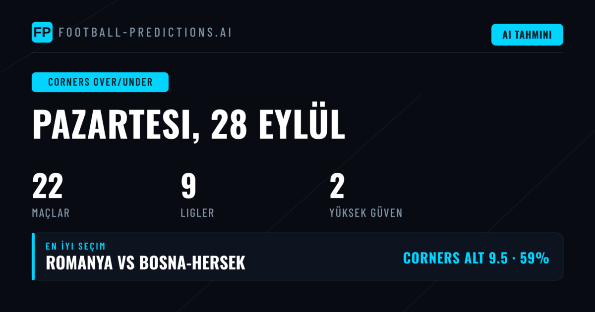 28 Eylül 2026 İçin En İyi O/U Köşe Tahminleri