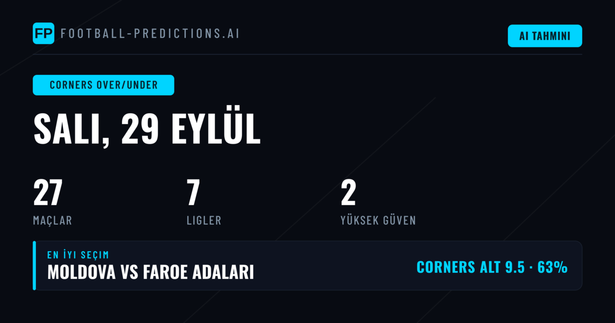 En İyi Corners O/U İpuçları — 29 Eylül 2026