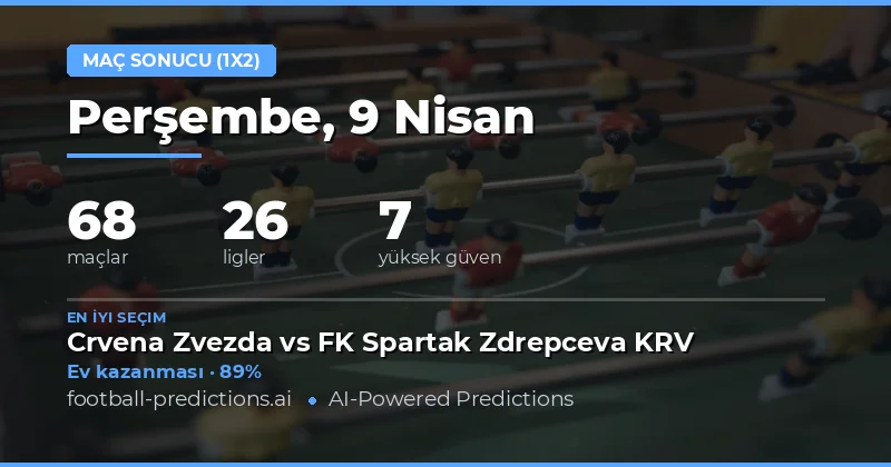 9 Nisan 2026 Tarihindeki Maç Sonuçları İçin Tahminler