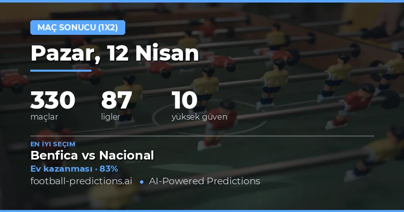 12 Nisan 2026 Tarihindeki Maç Sonuçları Üzerine Analiz