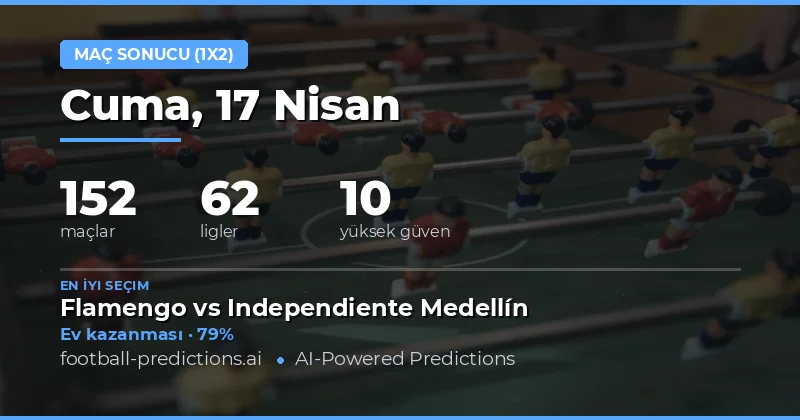 17 Nisan 2026 Tarihli Maçlar İçin 1X2 Tahminleri