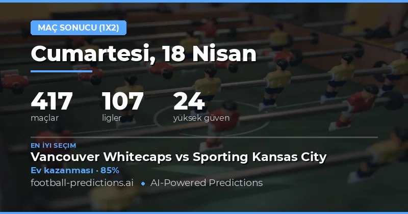 18 Nisan 2026 Tarihindeki Maç Sonuçları ve 1X2 Tahminleri