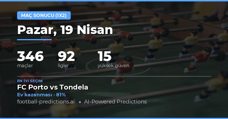 19 Nisan 2026 Tarihli Maç Sonuçları ve 1X2 Tahminleri