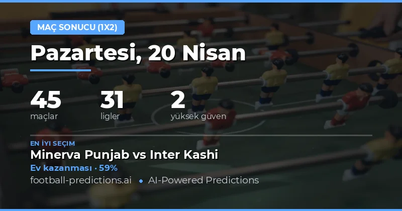 20 Ağustos 2026 Futbol Haftası: Büyük Favoriler ve Riskli Maçlar