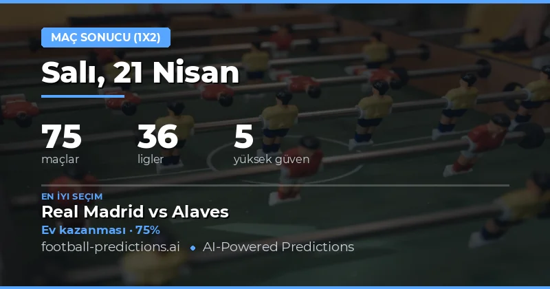 21 Nisan 2026 Tarihli 1X2 Tahminleri