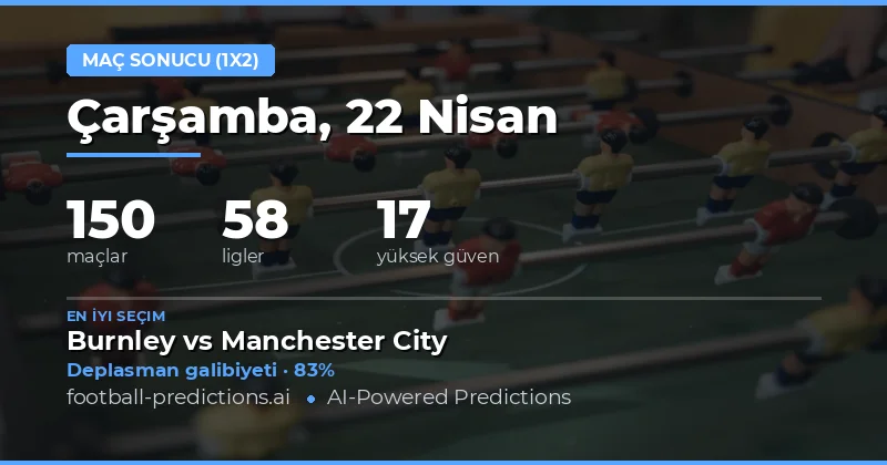 22 Nisan 2026 Tarihindeki 1X2 Tahminleri